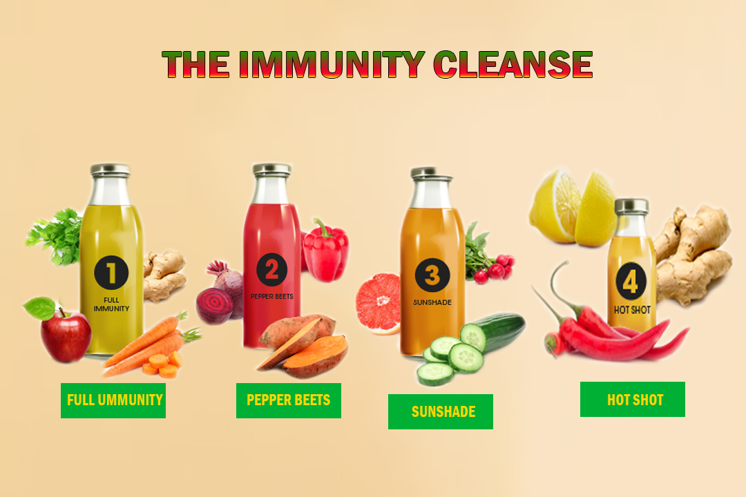 IMMUNITY CLEANSE