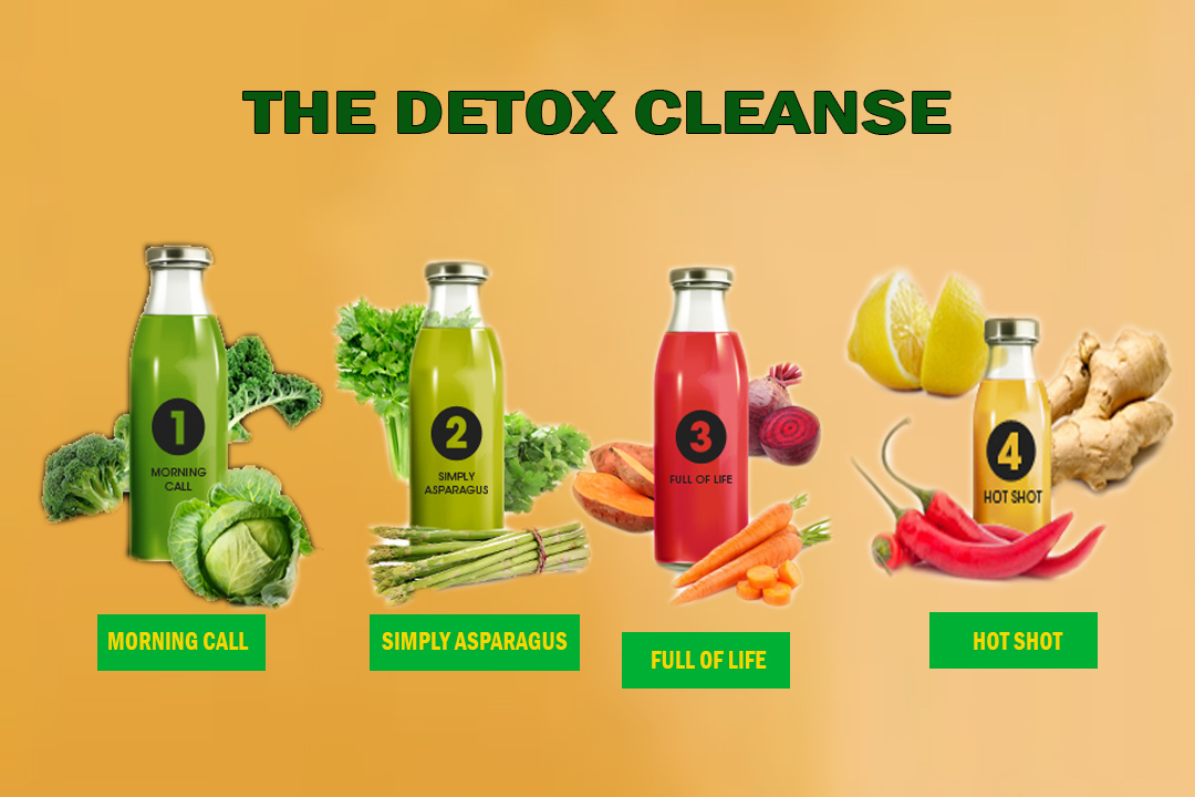 DETOX CLEANSE